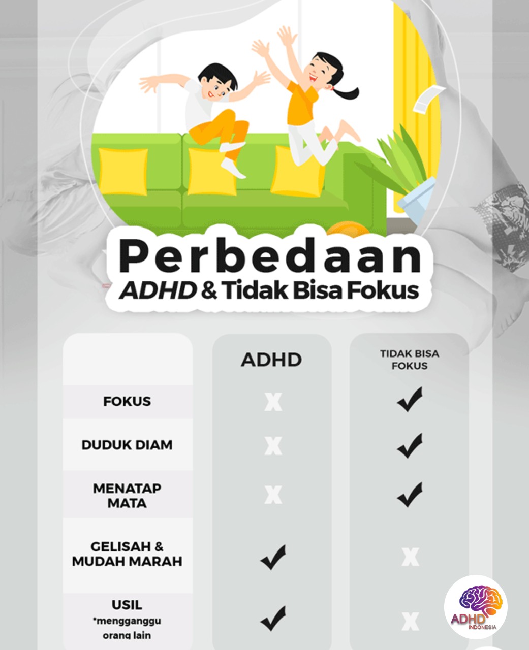 Apa Itu ADHD? Panduan Edukasi untuk Orang Tua di Kota Madiun